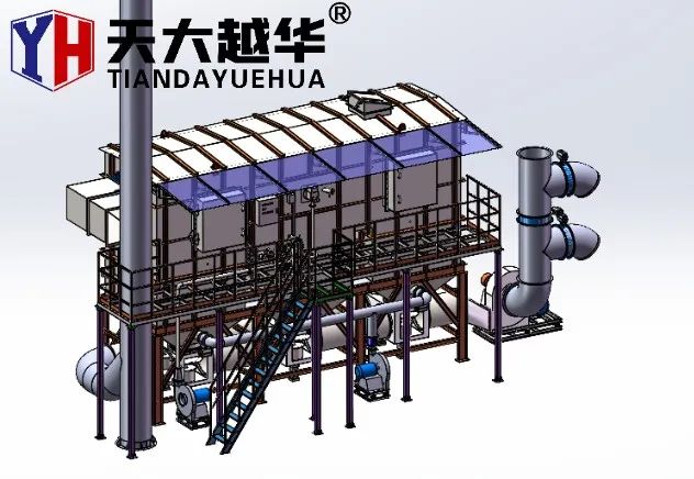 Oxider Incinerator Rto