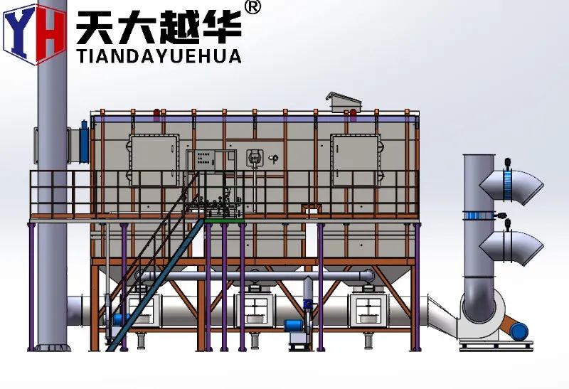 Oxidator Rto